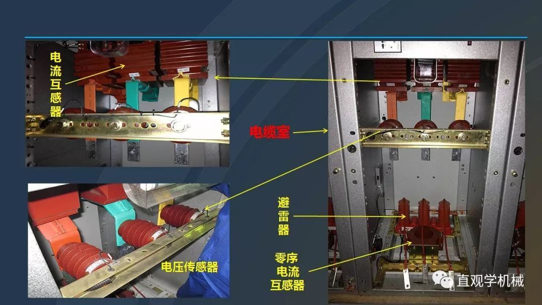 中國工業(yè)控制|高電壓開關(guān)柜培訓(xùn)課件，68頁ppt，有圖片和圖片，拿走吧！