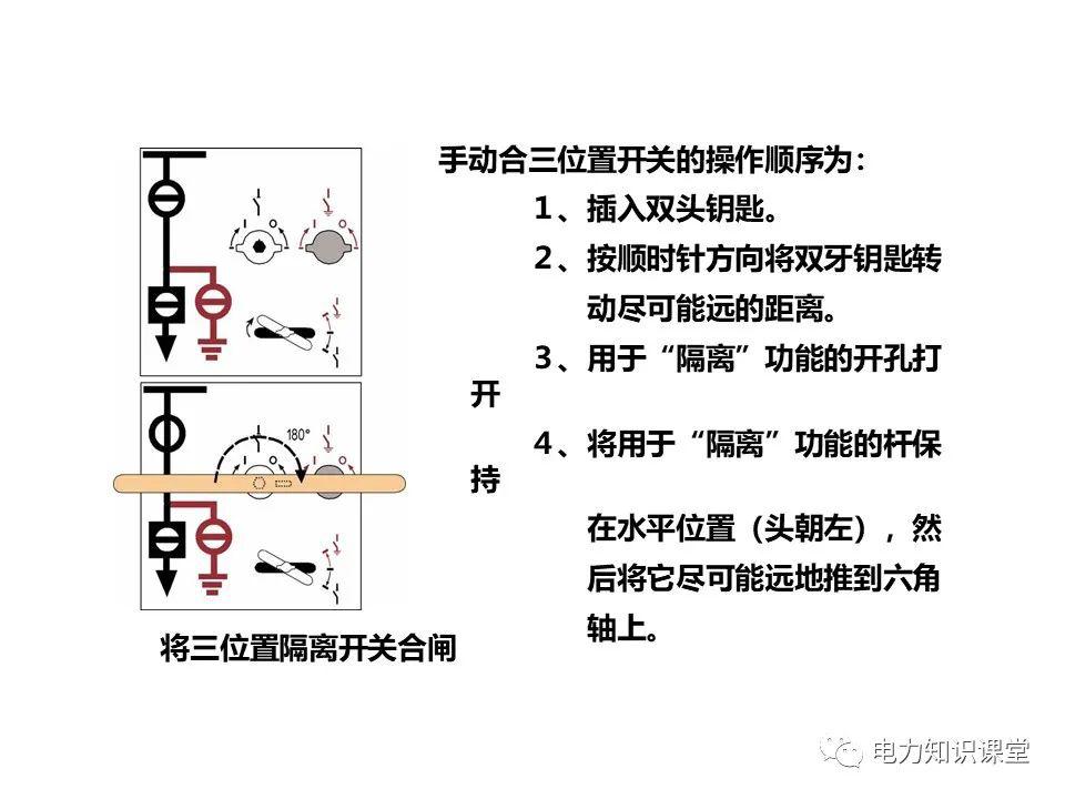 知識擴展|高壓開關(guān)柜系統(tǒng)培訓(xùn)