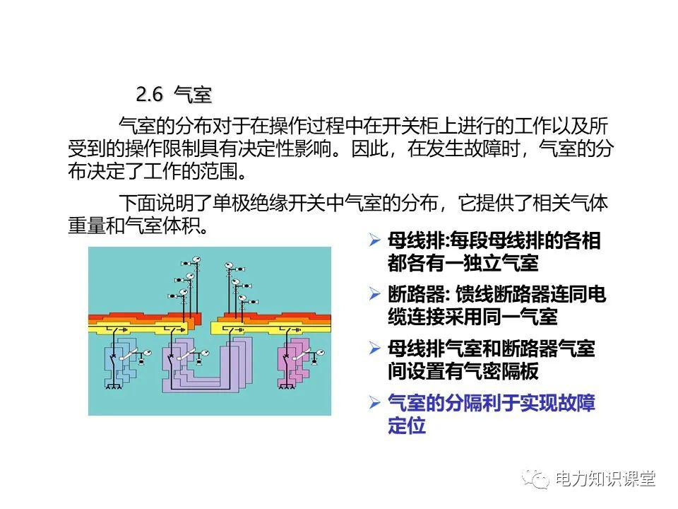 知識擴展|高壓開關(guān)柜系統(tǒng)培訓(xùn)