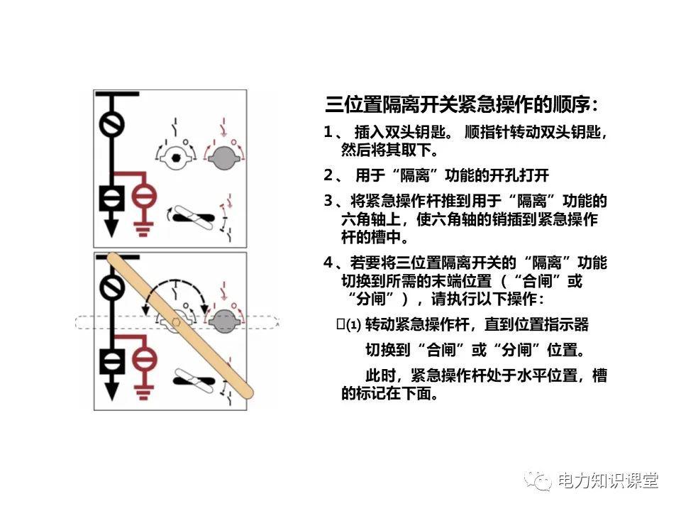 知識擴展|高壓開關(guān)柜系統(tǒng)培訓(xùn)