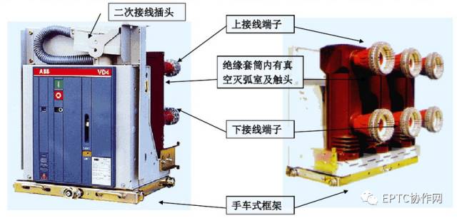 高壓開(kāi)關(guān)柜斷電運(yùn)行及故障判斷和處理方法的詳細(xì)說(shuō)明