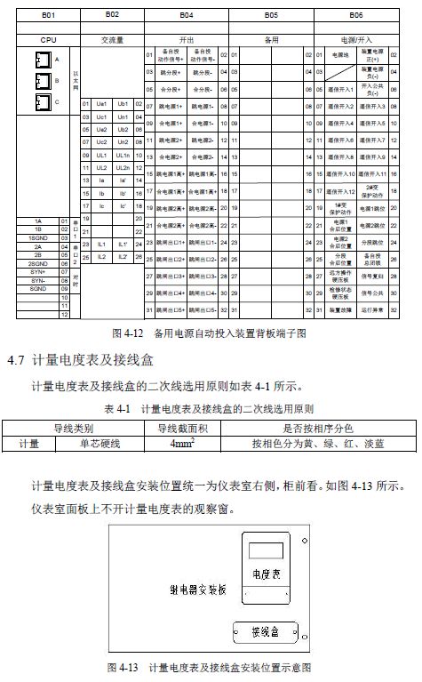 12 KV手車類型開關(guān)柜標(biāo)準(zhǔn)化設(shè)計定制方案(2019年版)