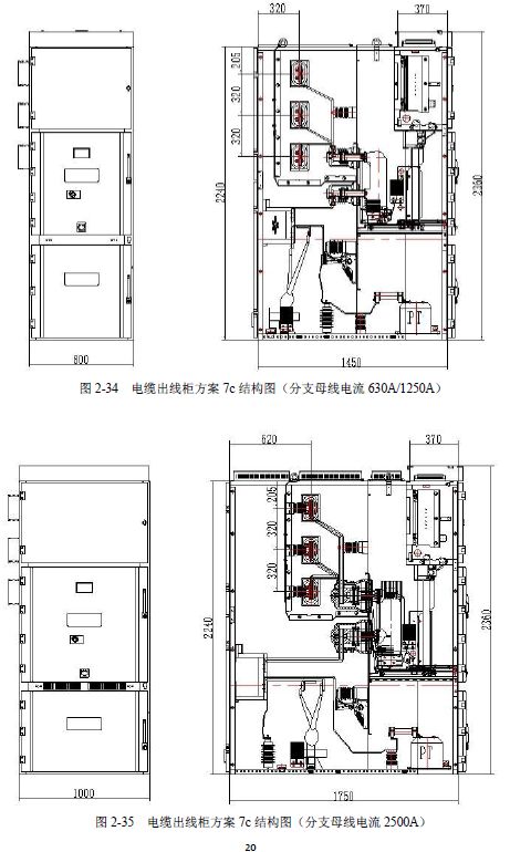 12 KV手車類型開關(guān)柜標(biāo)準(zhǔn)化設(shè)計定制方案(2019年版)