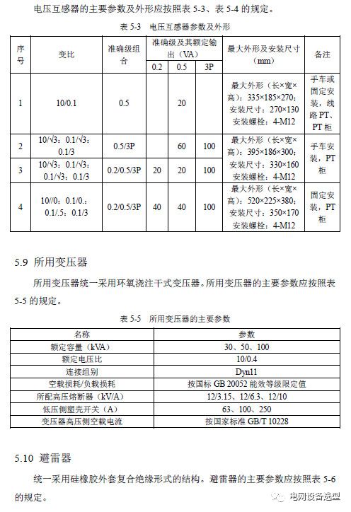 12 KV手車類型開關(guān)柜標(biāo)準(zhǔn)化設(shè)計定制方案(2019年版)