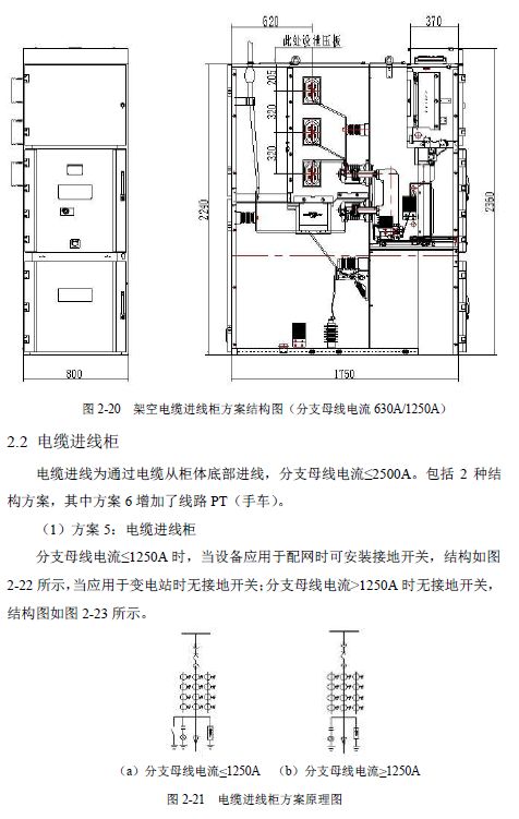 12 KV手車類型開關(guān)柜標(biāo)準(zhǔn)化設(shè)計定制方案(2019年版)