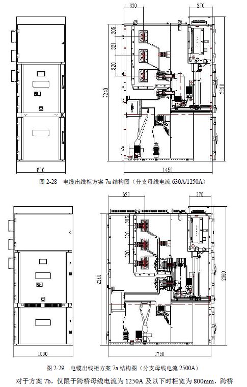 12 KV手車類型開關(guān)柜標(biāo)準(zhǔn)化設(shè)計定制方案(2019年版)