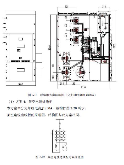 12 KV手車類型開關(guān)柜標(biāo)準(zhǔn)化設(shè)計定制方案(2019年版)