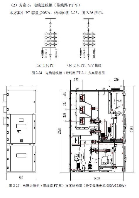 12 KV手車類型開關(guān)柜標(biāo)準(zhǔn)化設(shè)計定制方案(2019年版)