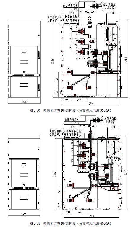 12 KV手車類型開關(guān)柜標(biāo)準(zhǔn)化設(shè)計定制方案(2019年版)