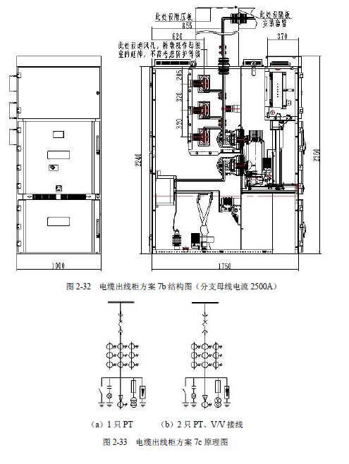 12 KV手車類型開關(guān)柜標(biāo)準(zhǔn)化設(shè)計定制方案(2019年版)