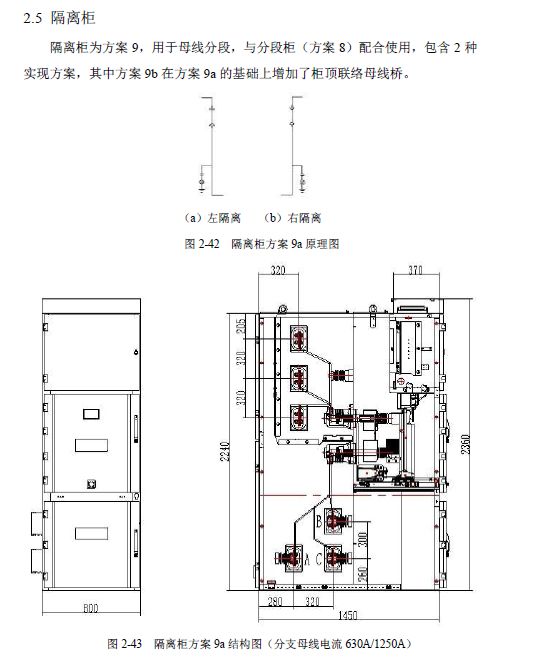 12 KV手車類型開關(guān)柜標(biāo)準(zhǔn)化設(shè)計定制方案(2019年版)