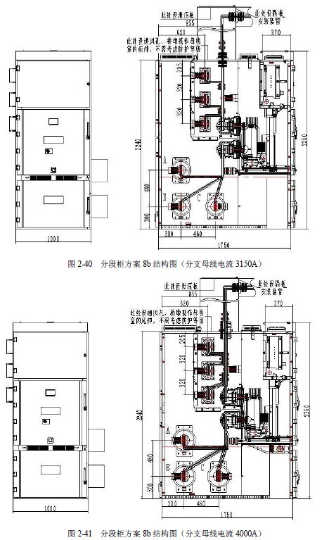 12 KV手車類型開關(guān)柜標(biāo)準(zhǔn)化設(shè)計定制方案(2019年版)