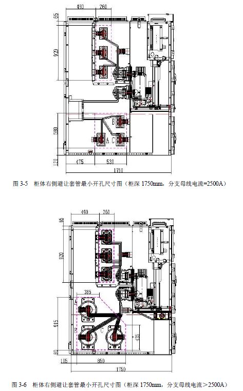 12 KV手車類型開關(guān)柜標(biāo)準(zhǔn)化設(shè)計定制方案(2019年版)