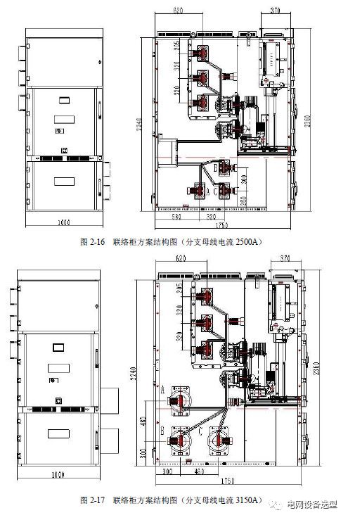 12 KV手車類型開關(guān)柜標(biāo)準(zhǔn)化設(shè)計定制方案(2019年版)