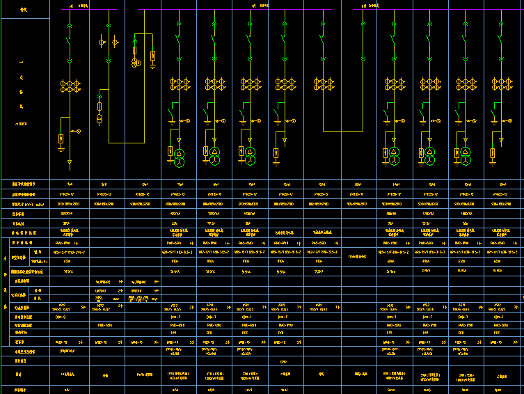 如何查看高低壓成套設(shè)備開關(guān)柜一次系統(tǒng)圖紙(首先部分)