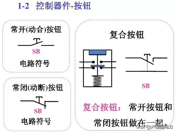 10KV開關(guān)柜控制和保護(hù)動作原理，超美的圖形解決方案