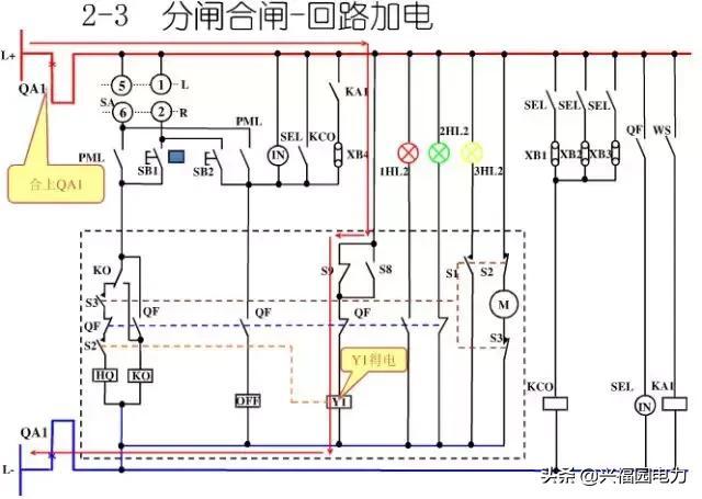 10KV開關(guān)柜控制和保護(hù)動作原理，超美的圖形解決方案