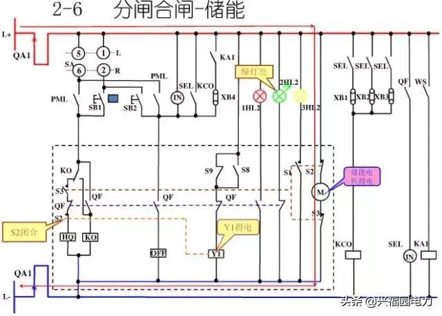 10KV開關(guān)柜控制和保護(hù)動作原理，超美的圖形解決方案