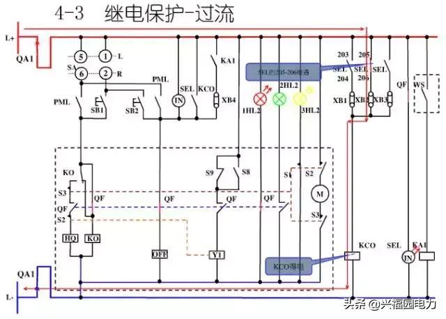 10KV開關(guān)柜控制和保護(hù)動作原理，超美的圖形解決方案