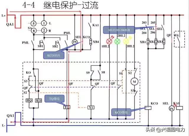 10KV開關(guān)柜控制和保護(hù)動作原理，超美的圖形解決方案