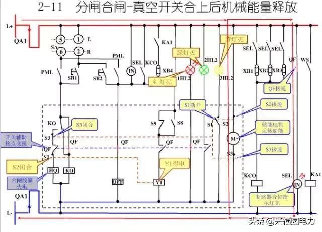 10KV開關(guān)柜控制和保護(hù)動作原理，超美的圖形解決方案