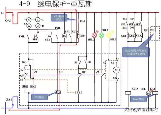 10KV開關(guān)柜控制和保護(hù)動作原理，超美的圖形解決方案