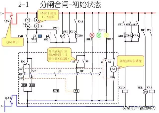 10KV開關(guān)柜控制和保護(hù)動作原理，超美的圖形解決方案