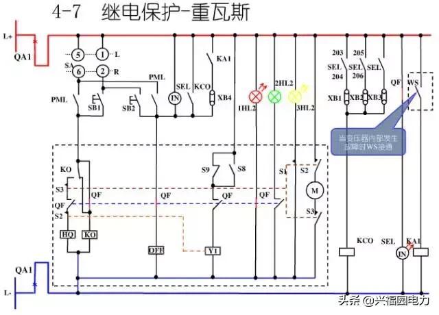 10KV開關(guān)柜控制和保護(hù)動作原理，超美的圖形解決方案