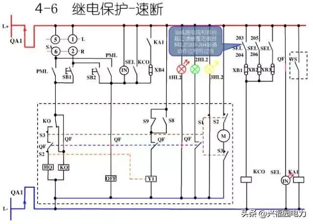 10KV開關(guān)柜控制和保護(hù)動作原理，超美的圖形解決方案