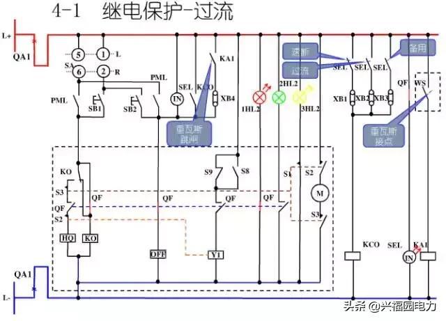 10KV開關(guān)柜控制和保護(hù)動作原理，超美的圖形解決方案