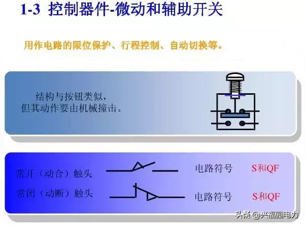 10KV開關(guān)柜控制和保護(hù)動作原理，超美的圖形解決方案