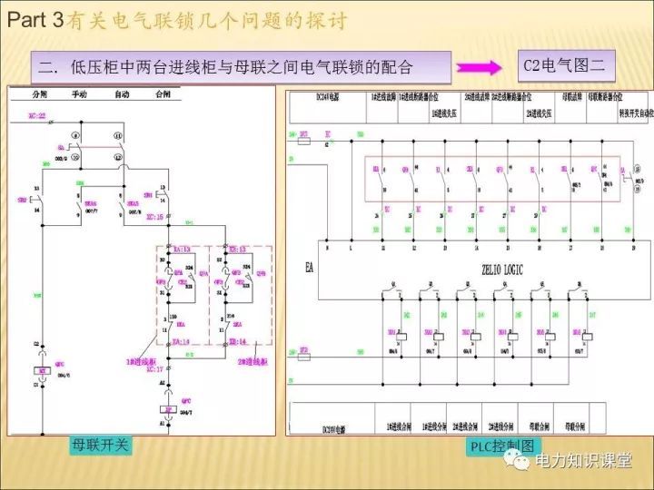 解釋開關(guān)柜的機電聯(lián)鎖知識