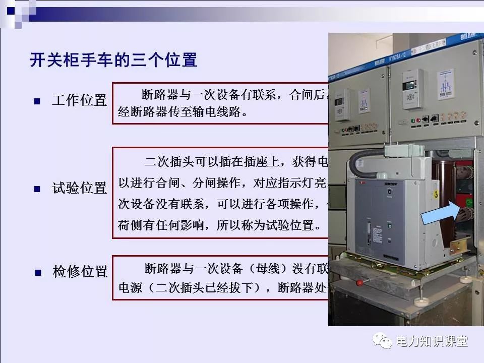 高壓開(kāi)關(guān)柜(綜合自我變電站操作員培訓(xùn)材料)