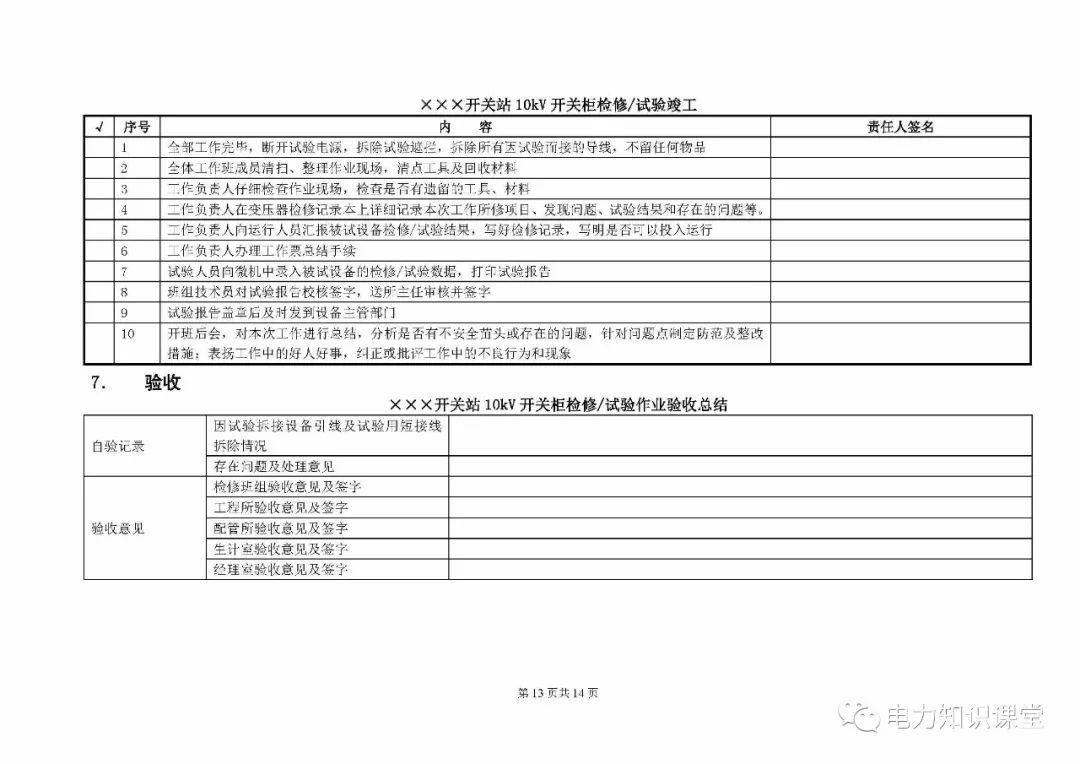 10kV開關(guān)柜維護和測試標(biāo)準(zhǔn)化操作說明