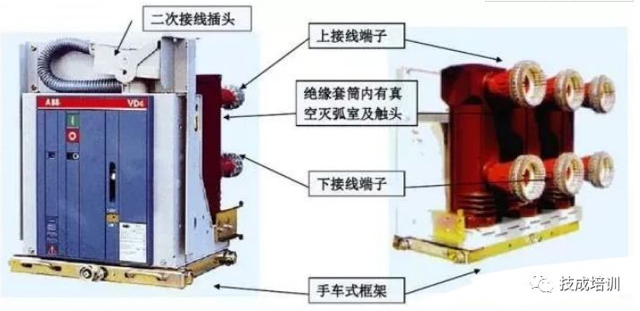 高壓開關(guān)柜斷電操作和故障判斷處理的詳細(xì)說明