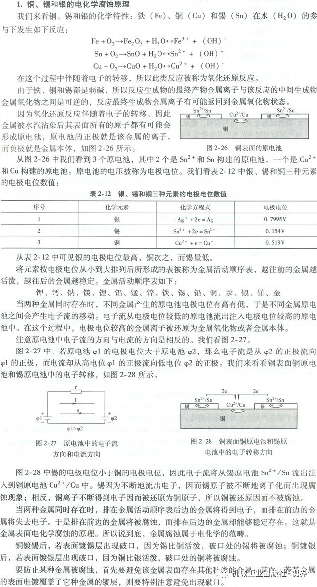 分享經(jīng)驗！低壓開關柜主母線表面是否需要鍍錫或鍍銀？