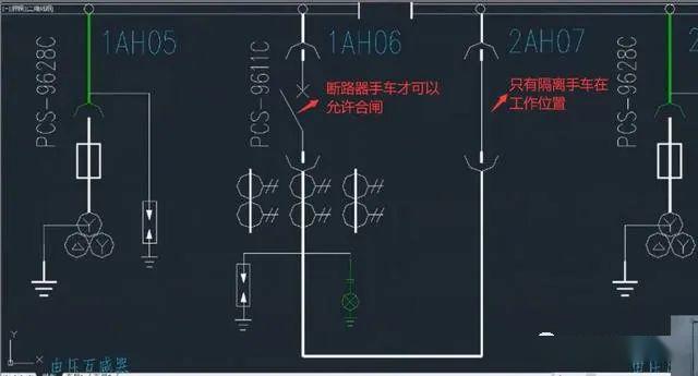 高壓開關(guān)柜 5防閉鎖，三合一2閉鎖，零基本電工一眼就能理解