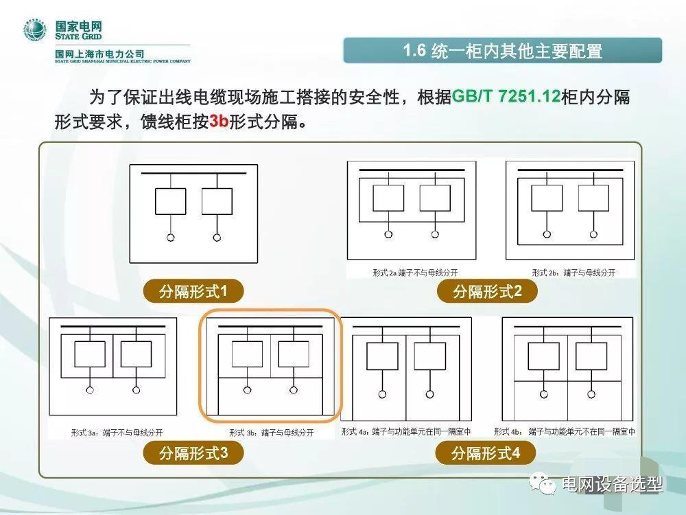 國家電網(wǎng)公司:低電壓開關(guān)柜標準化設(shè)計方案