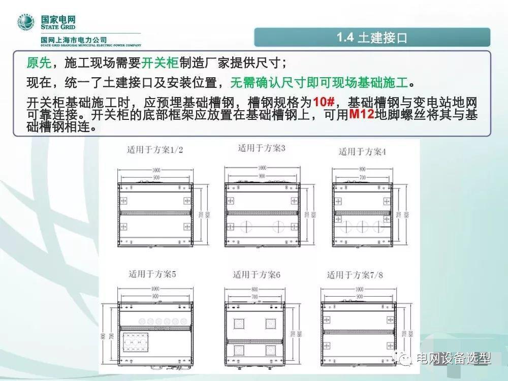 國家電網(wǎng)公司:低電壓開關(guān)柜標準化設(shè)計方案