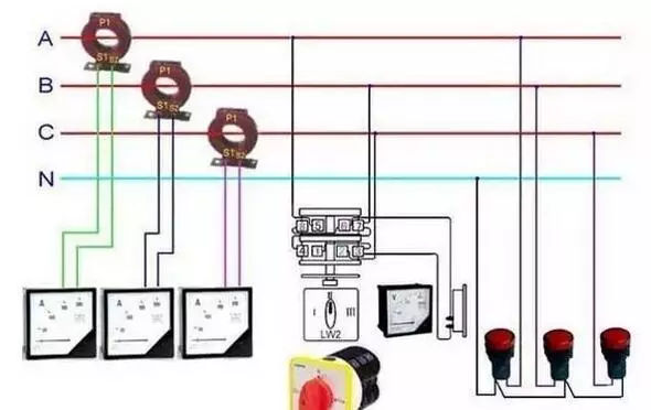 你了解配電箱的內部結構分析嗎？