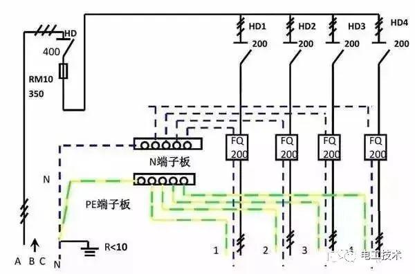 歷史上較完整的配電箱內(nèi)部結(jié)構(gòu)分析