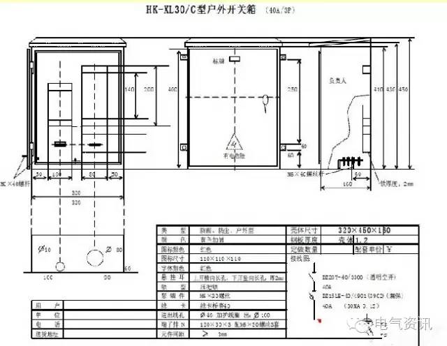 臨時一級柜、二級柜、三級柜等。配電箱和施工要求(視頻附后)