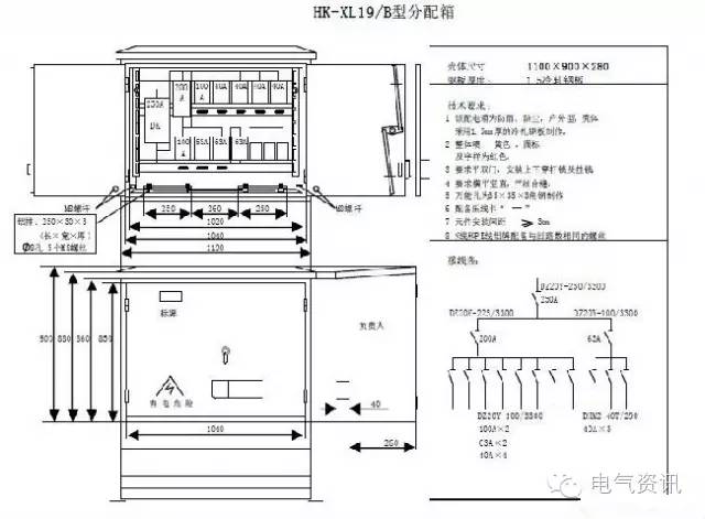 臨時一級柜、二級柜、三級柜等。配電箱和施工要求(視頻附后)