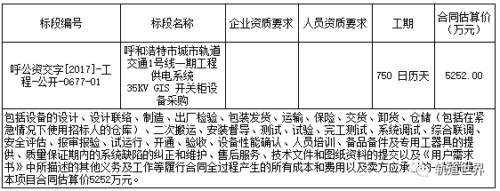 呼和浩特軌道交通1號(hào)線一期工程供電系統(tǒng)35KV地理信息系統(tǒng)開(kāi)關(guān)柜設(shè)備采購(gòu)