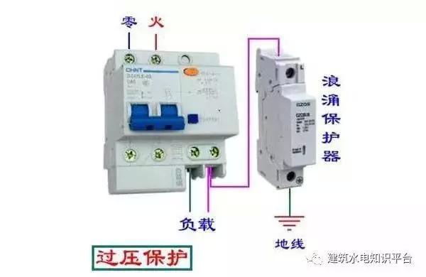 配電箱內(nèi)部結(jié)構(gòu)分析，誰(shuí)看誰(shuí)懂！