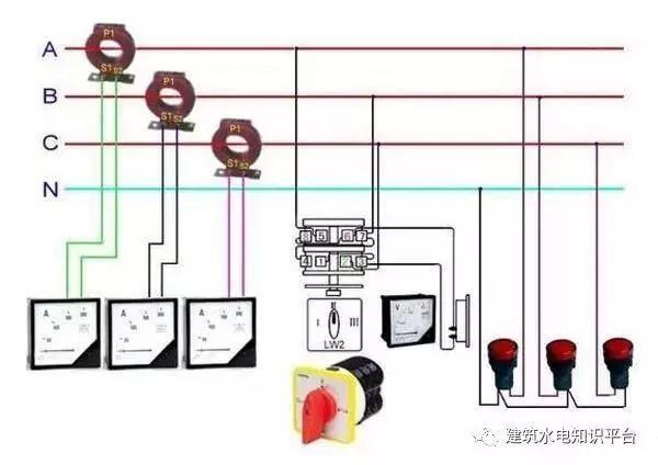 配電箱內(nèi)部結(jié)構(gòu)分析，誰(shuí)看誰(shuí)懂！