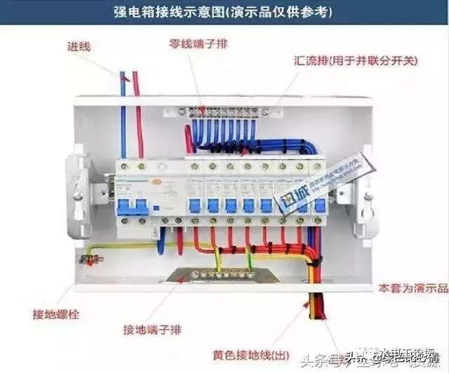 配電箱系統(tǒng)框圖和接線圖的詳細(xì)說(shuō)明