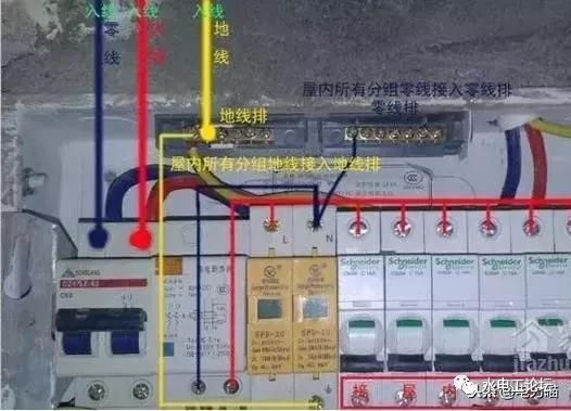 首頁配電箱安裝方法和要點，記得收藏！