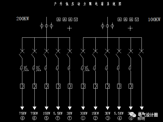 原創(chuàng)
配電箱在系統(tǒng)圖中，pe、kx、pjs和ljs分別是什么意思？圖片和文字的詳細(xì)解釋！