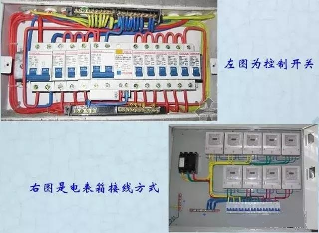 詳細(xì)說(shuō)明了電氣設(shè)計(jì)中配電箱配電柜的接線圖。